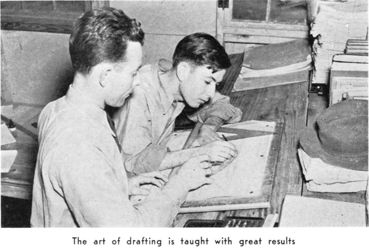 the art of drafting